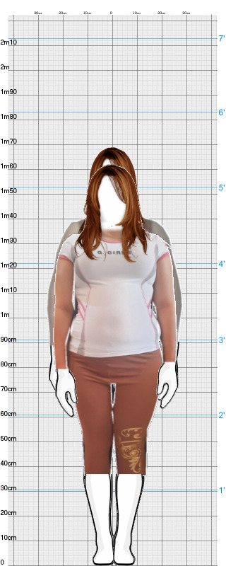 Full Size Comparison