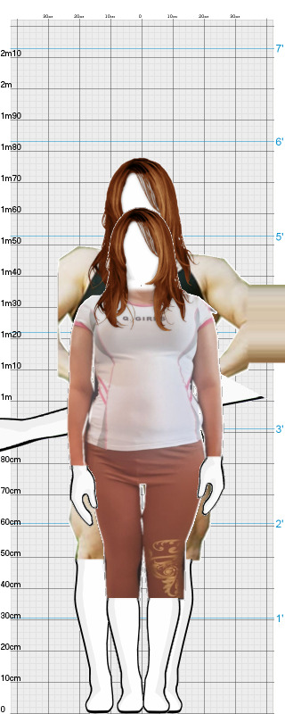Full Size Comparison