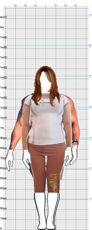 Full Size Comparison