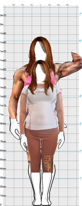 Full Size Comparison