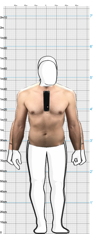 Full Size Comparison