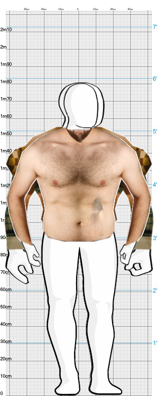 Full Size Comparison
