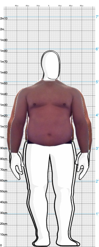 Full Size Comparison