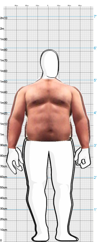 Full Size Comparison