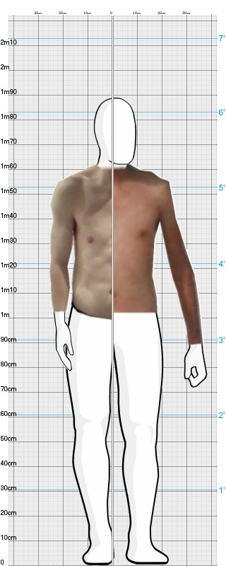 Full Size Comparison