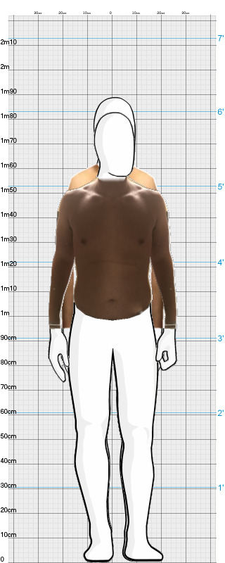 Full Size Comparison