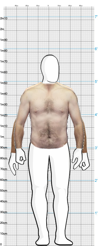 Full Size Comparison