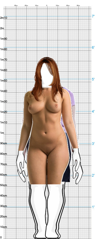 Full Size Comparison
