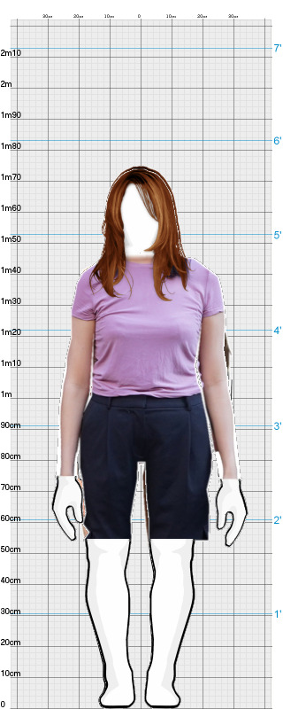 Full Size Comparison