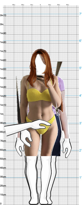 Full Size Comparison