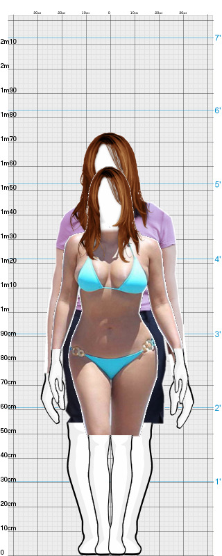 Full Size Comparison