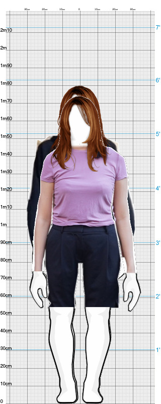 Full Size Comparison