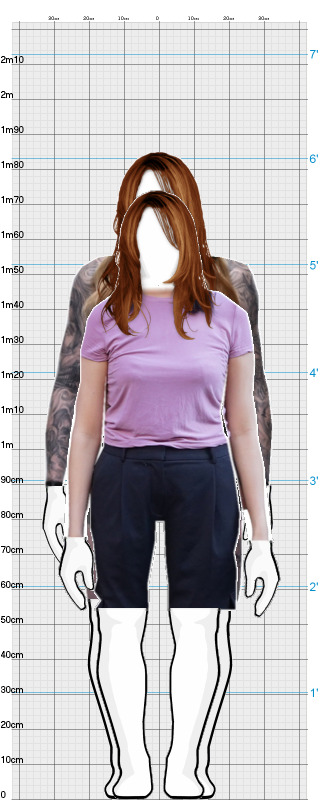 Full Size Comparison