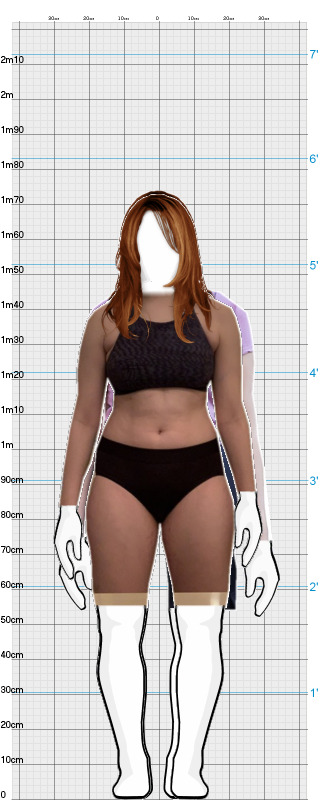 Full Size Comparison