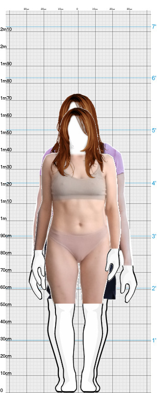 Full Size Comparison