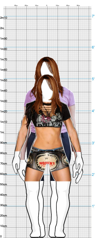 Full Size Comparison