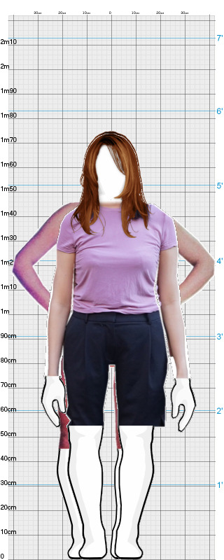 Full Size Comparison