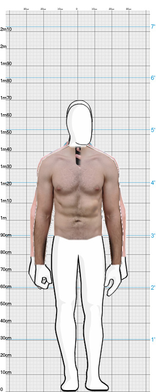 Full Size Comparison