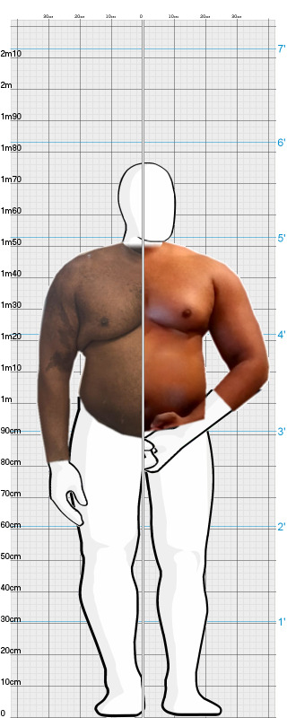 Full Size Comparison