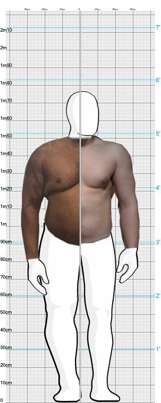 Full Size Comparison