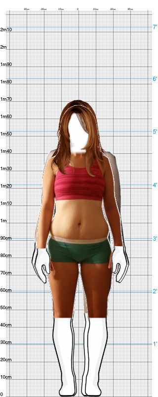 Full Size Comparison