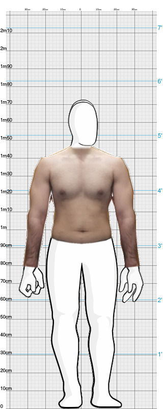 Full Size Comparison