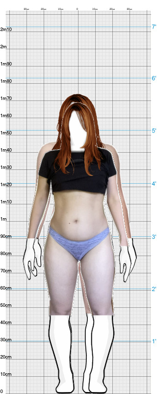 Full Size Comparison