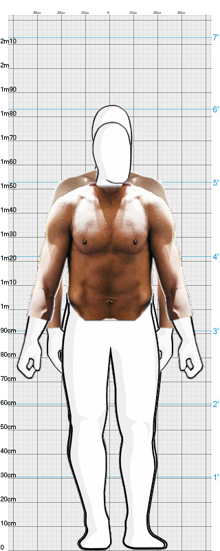 Full Size Comparison