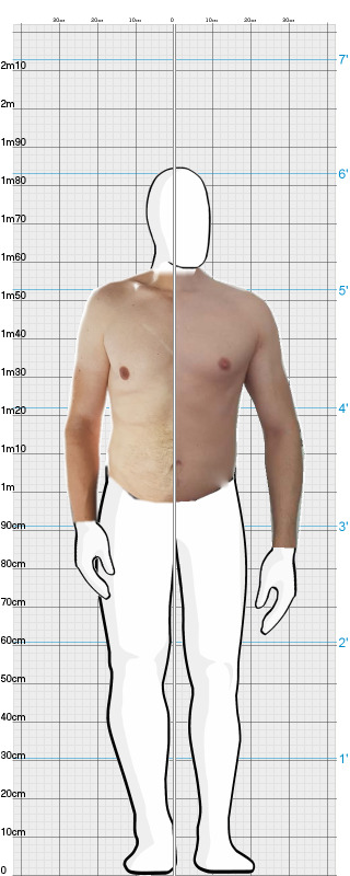 Full Size Comparison