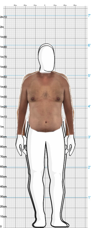 Full Size Comparison