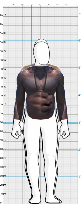 Full Size Comparison