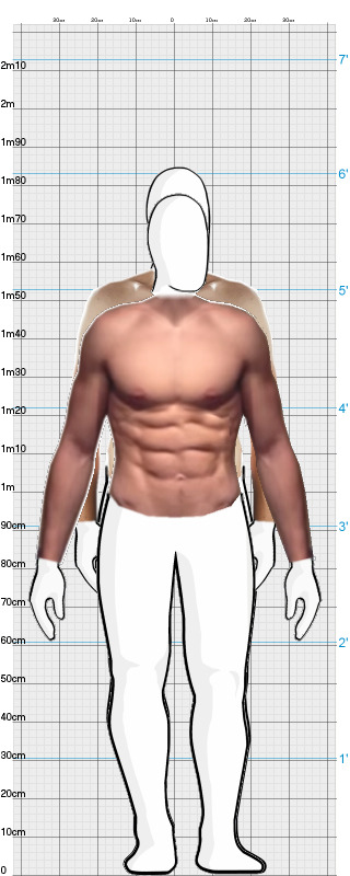 Full Size Comparison
