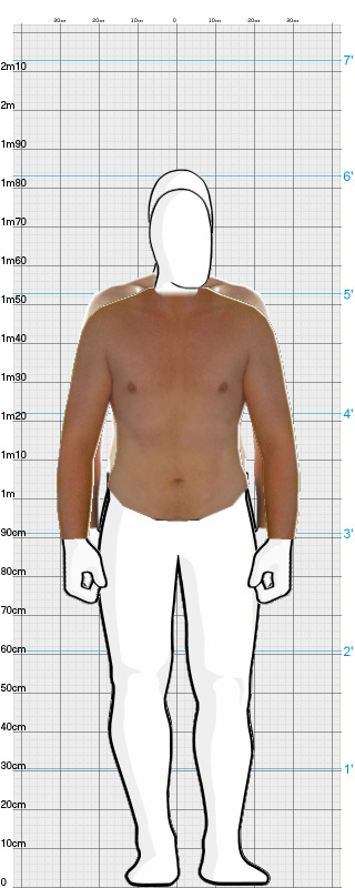 Full Size Comparison