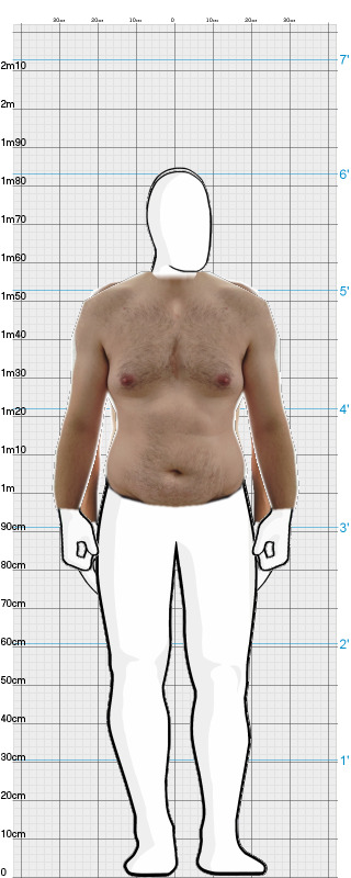 Full Size Comparison