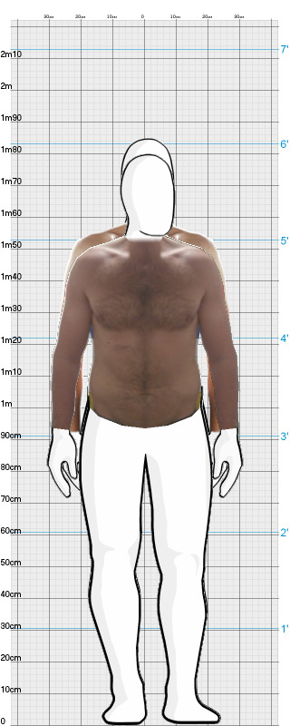 Full Size Comparison