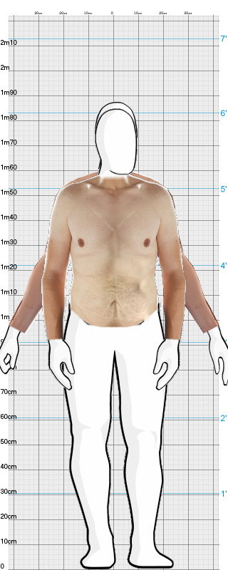 Full Size Comparison