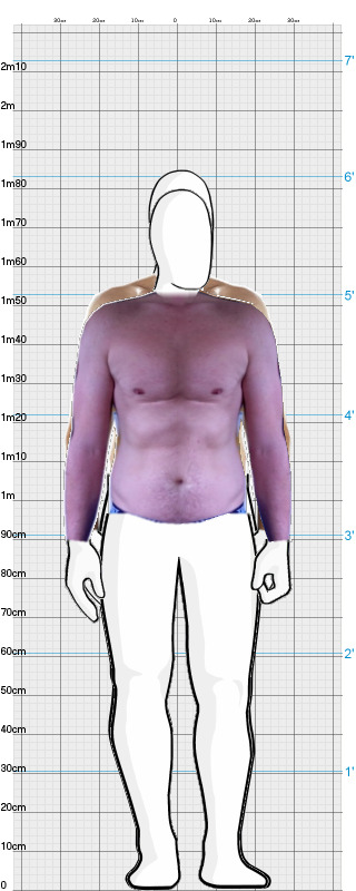 Full Size Comparison