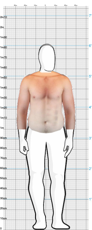 Full Size Comparison
