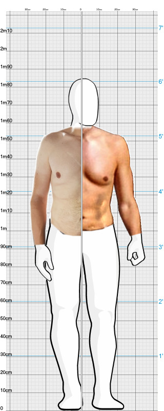 Full Size Comparison