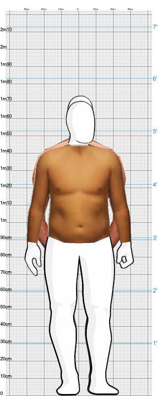 Full Size Comparison