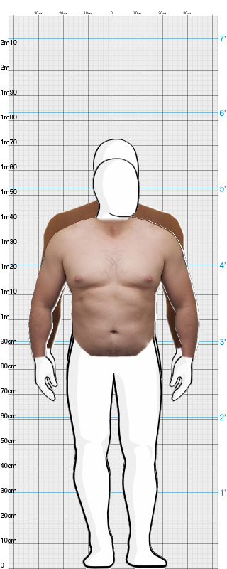 Full Size Comparison