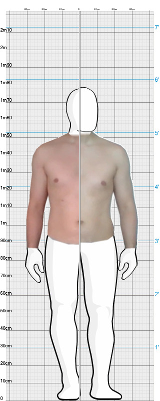 Full Size Comparison