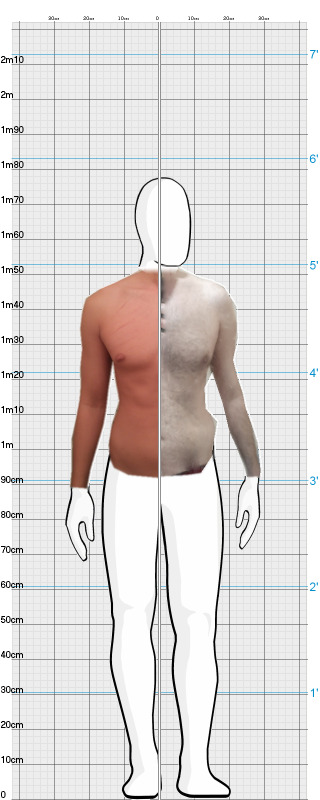 Full Size Comparison