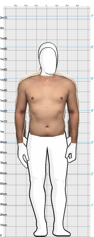 Full Size Comparison