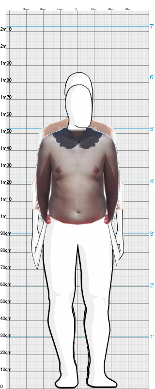 Full Size Comparison