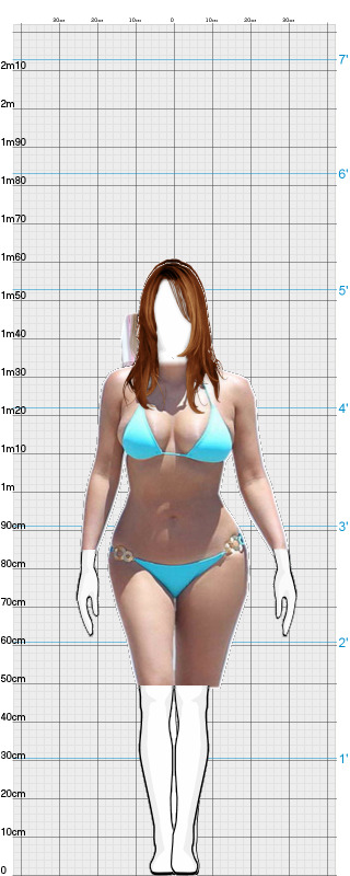 Full Size Comparison