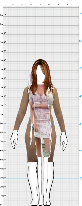 Full Size Comparison