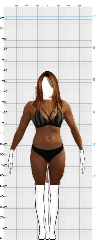 Full Size Comparison