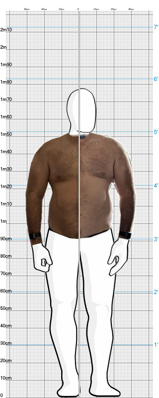 Full Size Comparison