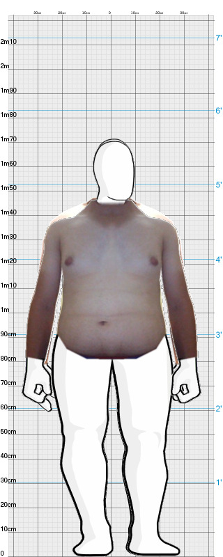 Full Size Comparison